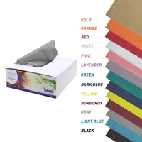 Purity™ Chamois Cloths